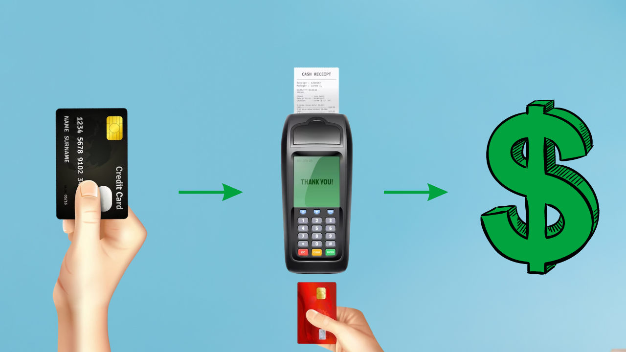 How Does Zero-Fee Processing Work?